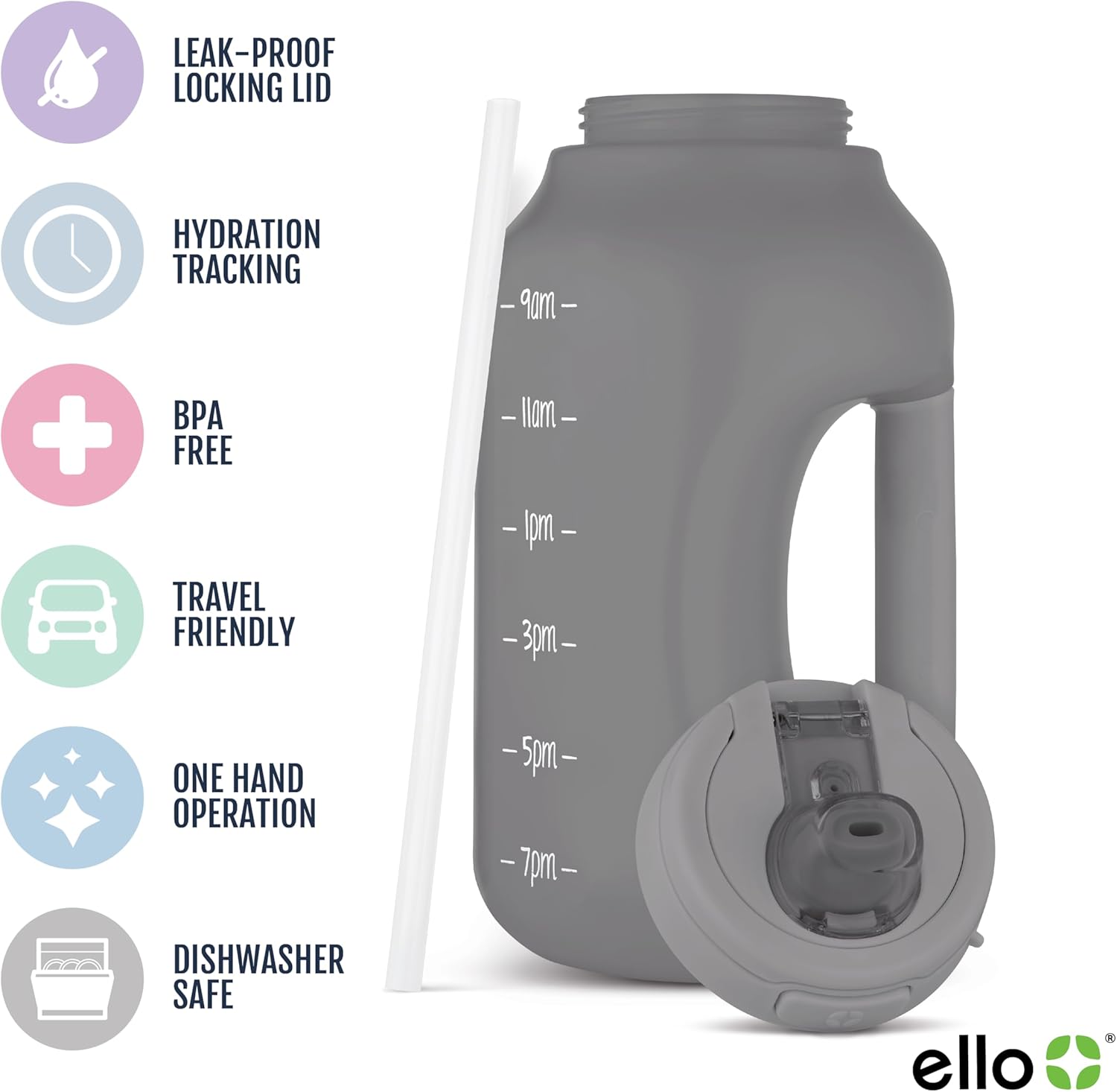 Ello Hydra 64oz Half Gallon Water Jug with Handle and Motivational Time Markers for All Day Hydration, Plastic Reusable Water Bottle with Straw and Locking, Leak Proof Lid, BPA Free