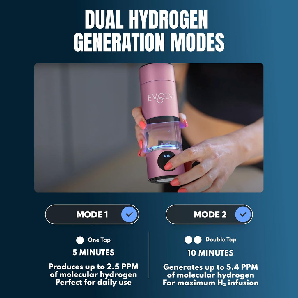 EVOLV Hydrogen Water Bottle Generator – SPE & PEM Water Ionizer 5.4PPM, Highest H2 Concentration – Portable 8oz Hydrogenated Water Bottle – Leak-Proof Hydrogen Water Machine, Easy to Use – Rose