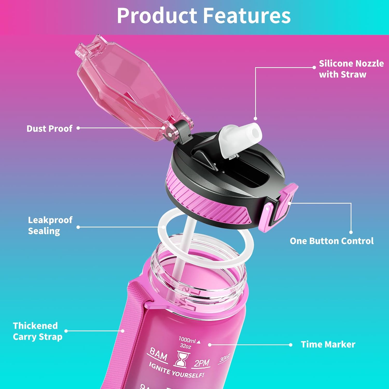 Water Bottle with Straw, 32oz Motivational Water Bottles with Time Marker to Drink, Tritan BPA Free, 1L Sports Water Bottle with Carry Strap LeakProof for Women Gym Fitness Outdoor (1 Pack)