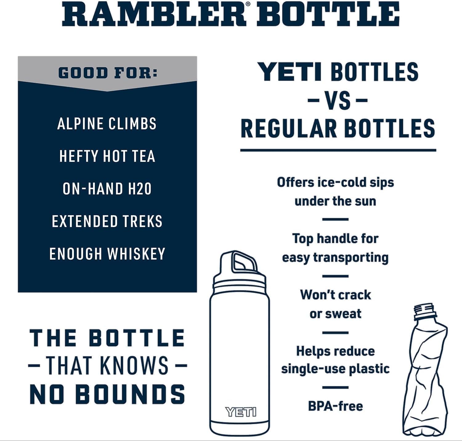 YETI Rambler 64 oz Bottle, Vacuum Insulated, Leakproof, Stainless Steel with Chug Cap, Rescue Red