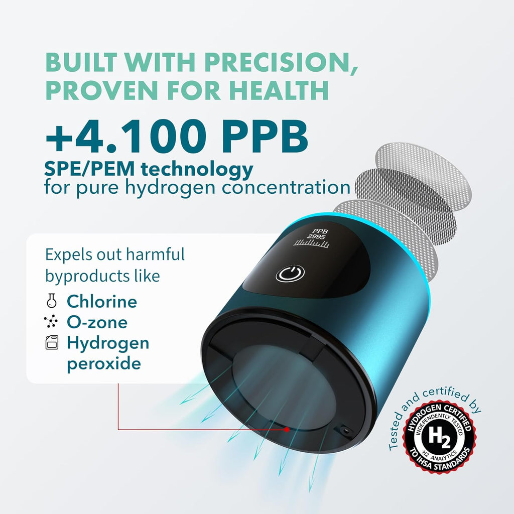 Hydrogen Water Bottle Generator - Up to 4100+ PPB - SPE/PEM Technology - Certified H2 Generator - Portable Athletic Performance & Hydration System - 6-Hour Hydrogen Retention, 10 oz (Turquoise)