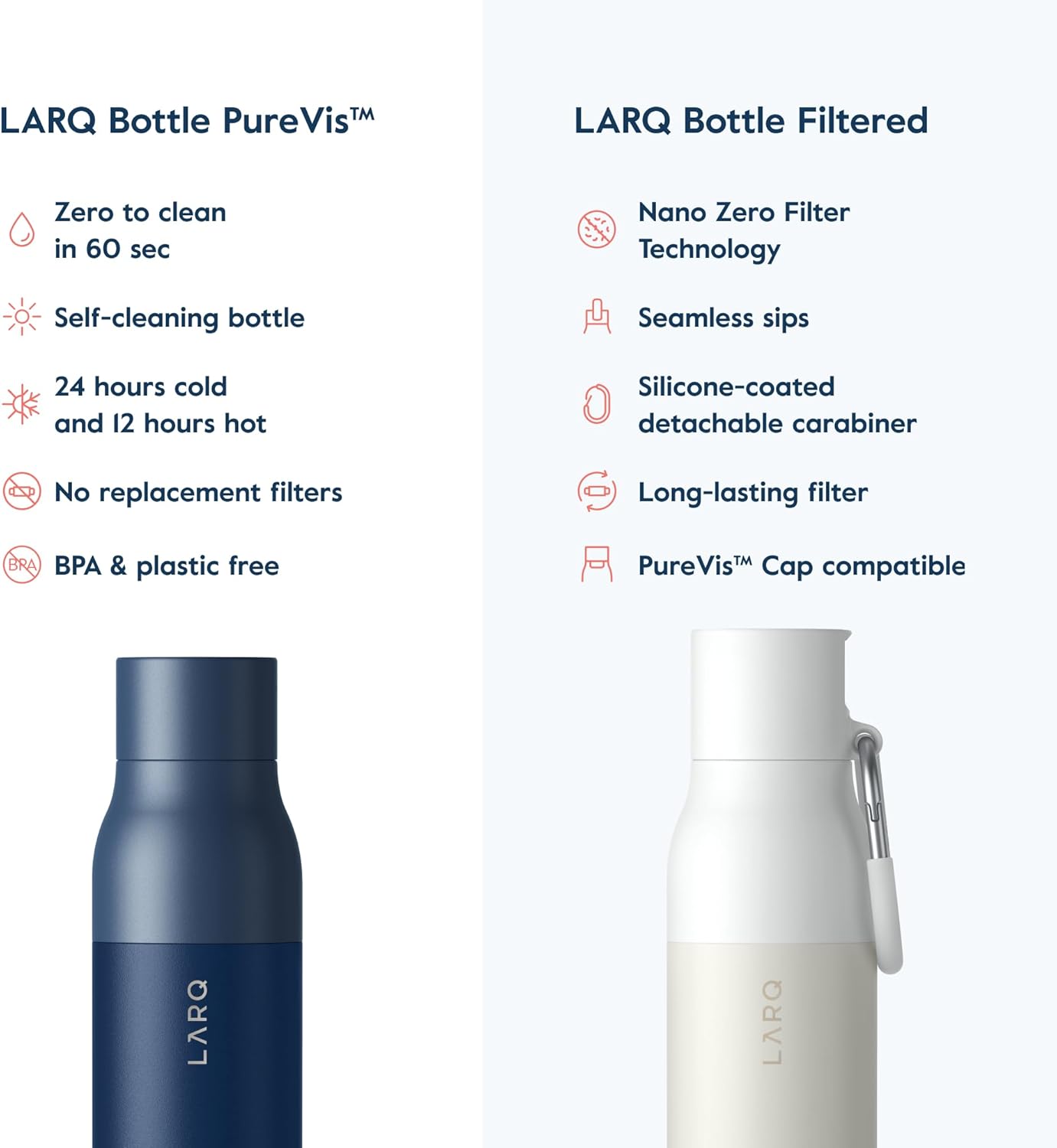 LARQ Bottle PureVis 25 oz - Self-Cleaning and Insulated Stainless Steel Water Bottle with UV Water Purifier and Award-winning Design | Reusable & Travel Friendly, Monaco Blue